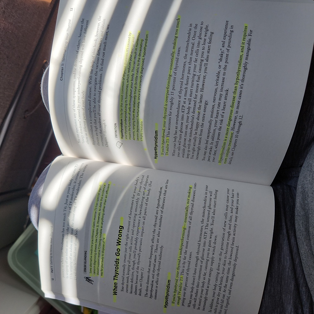 Thyroid Books - Picture 5 of 7